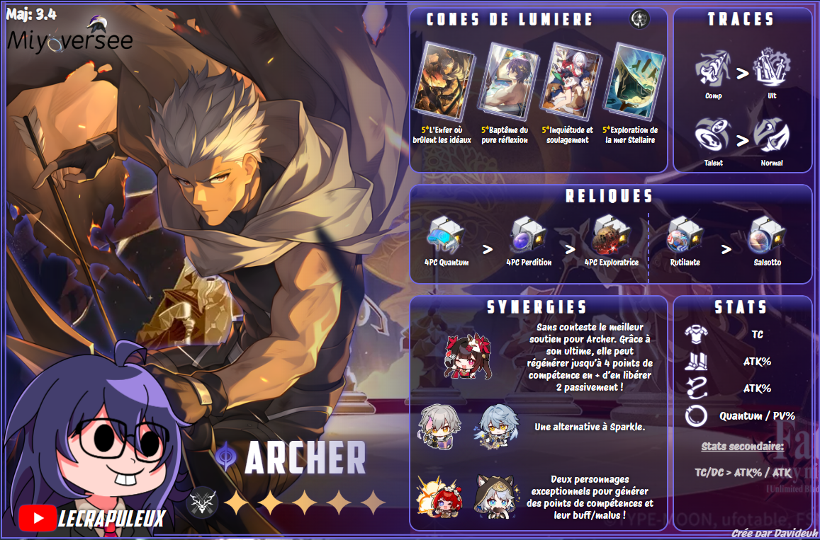 Archer Guide Build - Honkai Star Rail