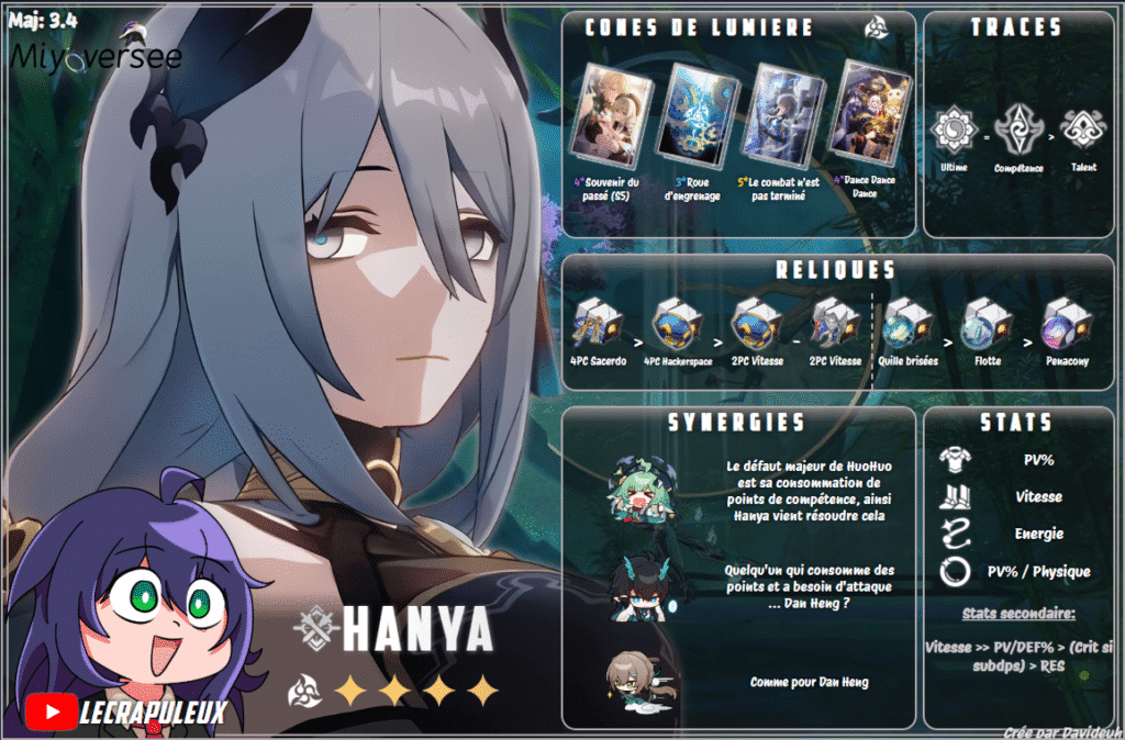 Hanya