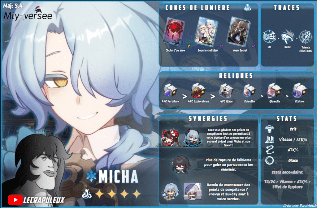 Misha