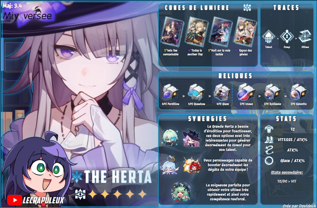 The herta
