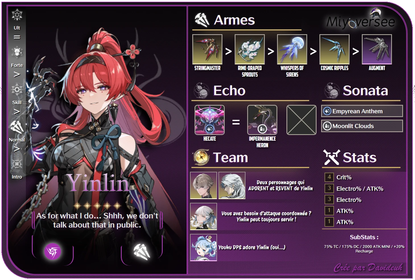 Yinlin