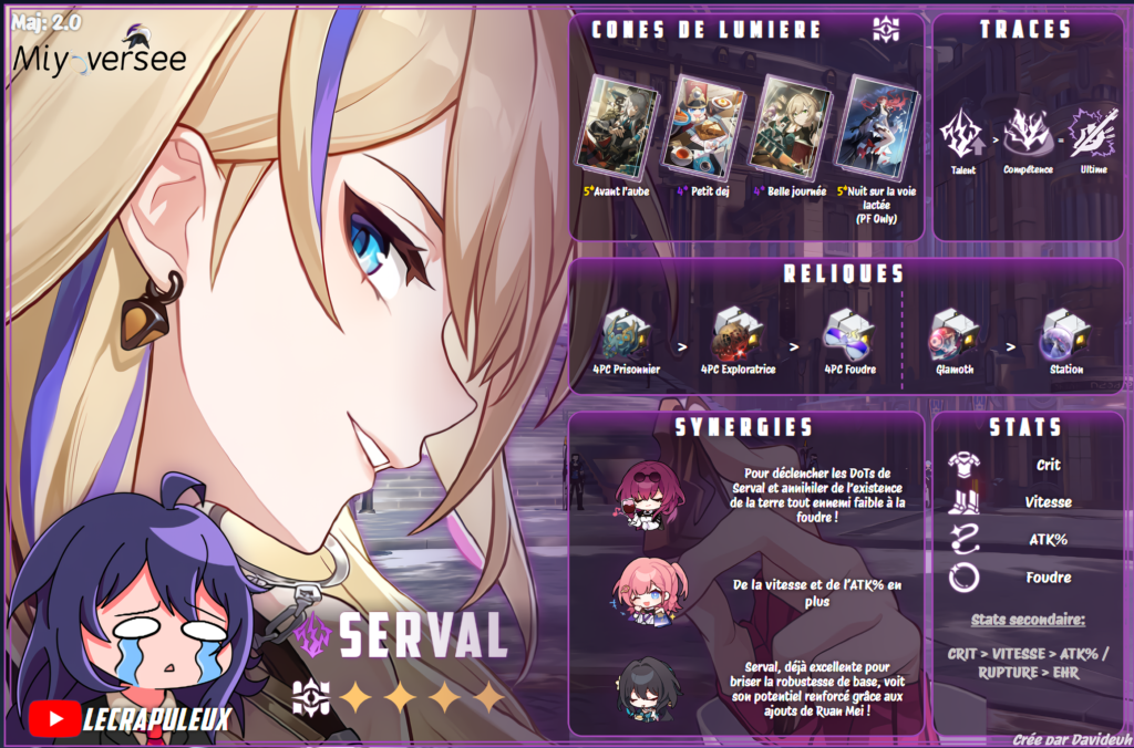 Serval Miyoversee Guide Infographic