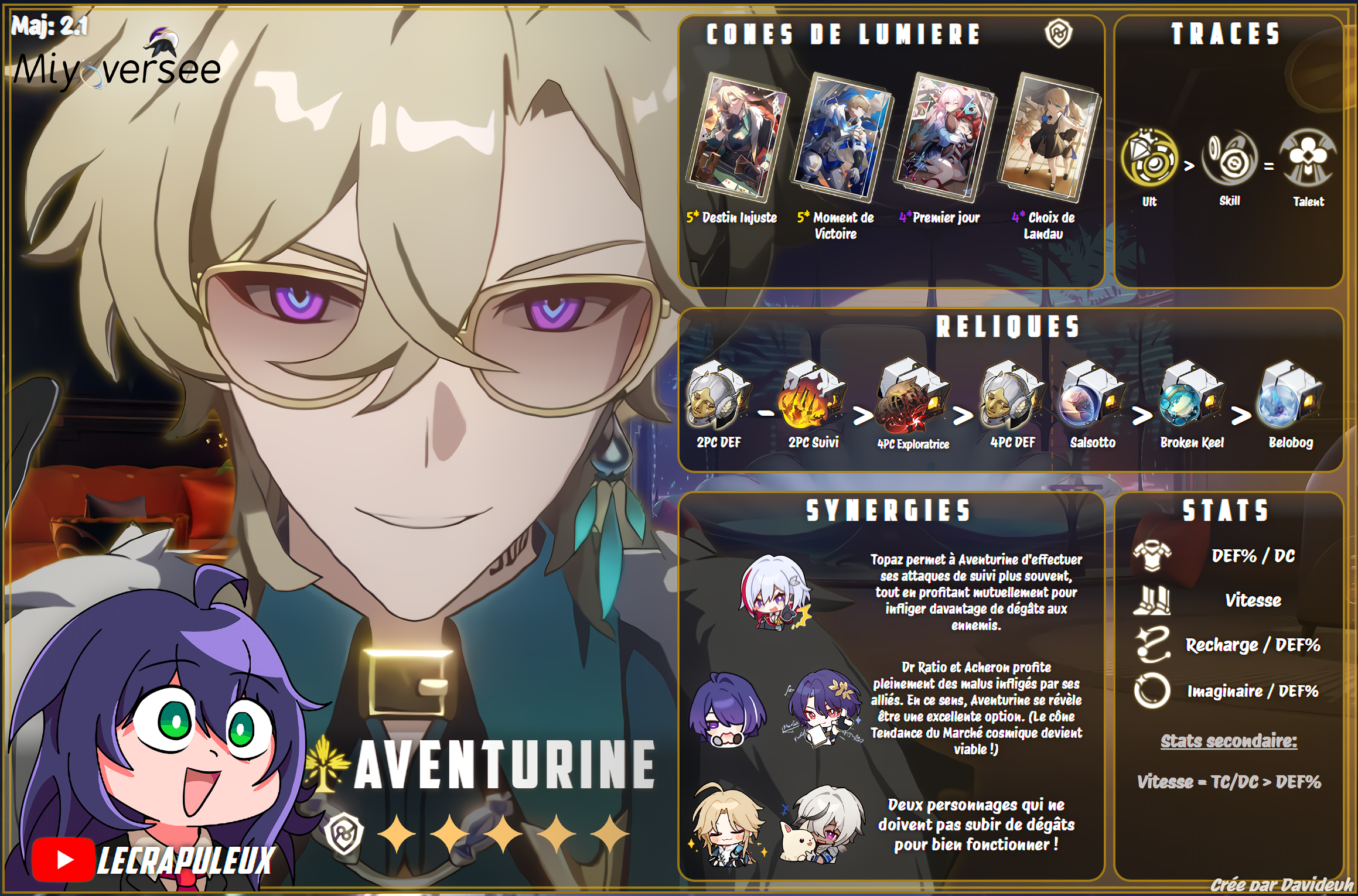 Aventurine Guide Build Miyoversee Infographic