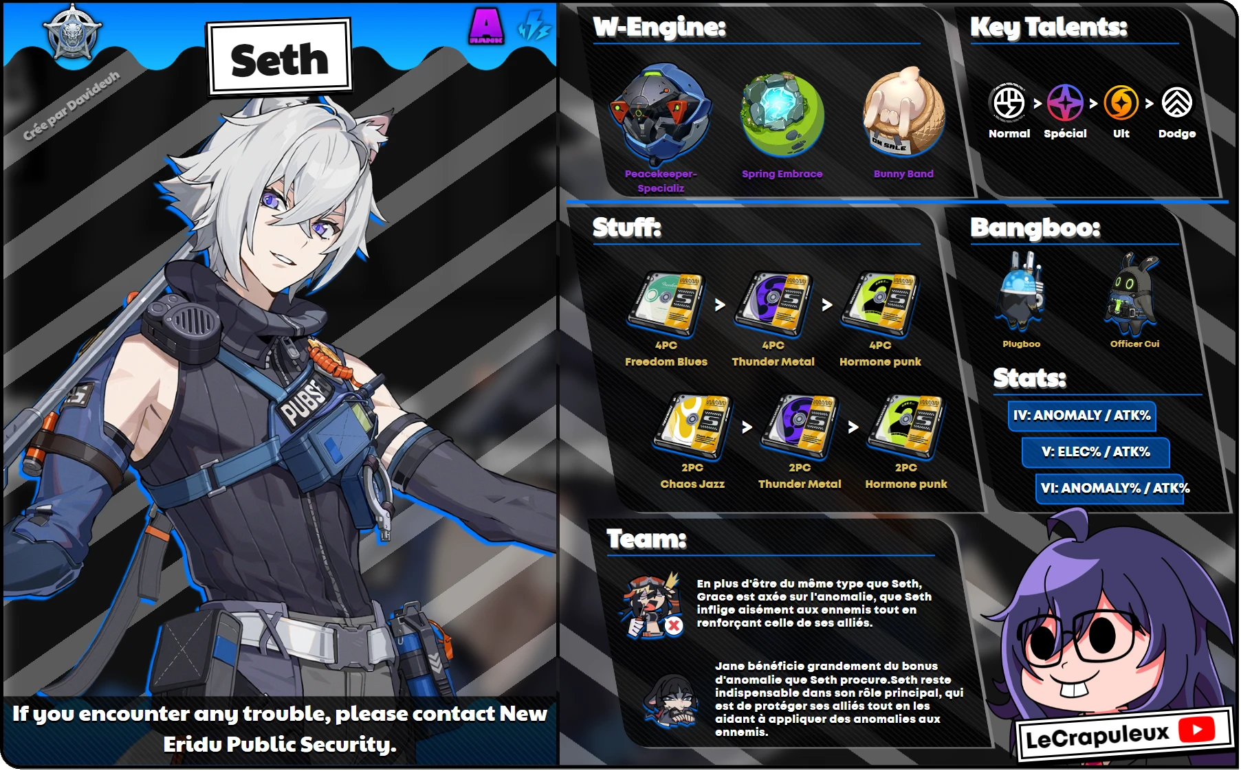 Seth 1