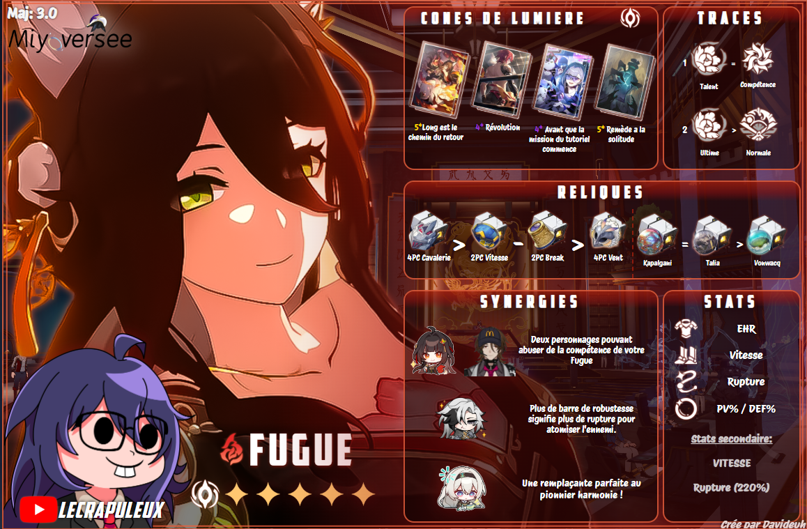 Fugue