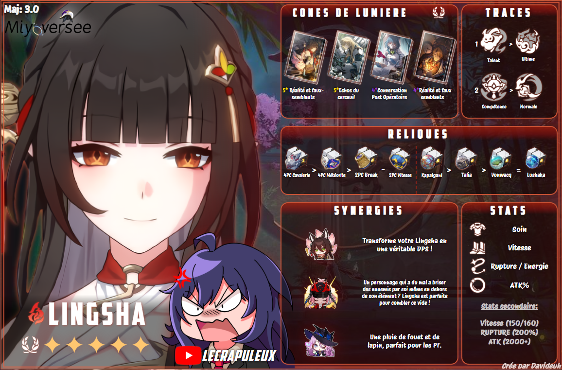 Lingsha