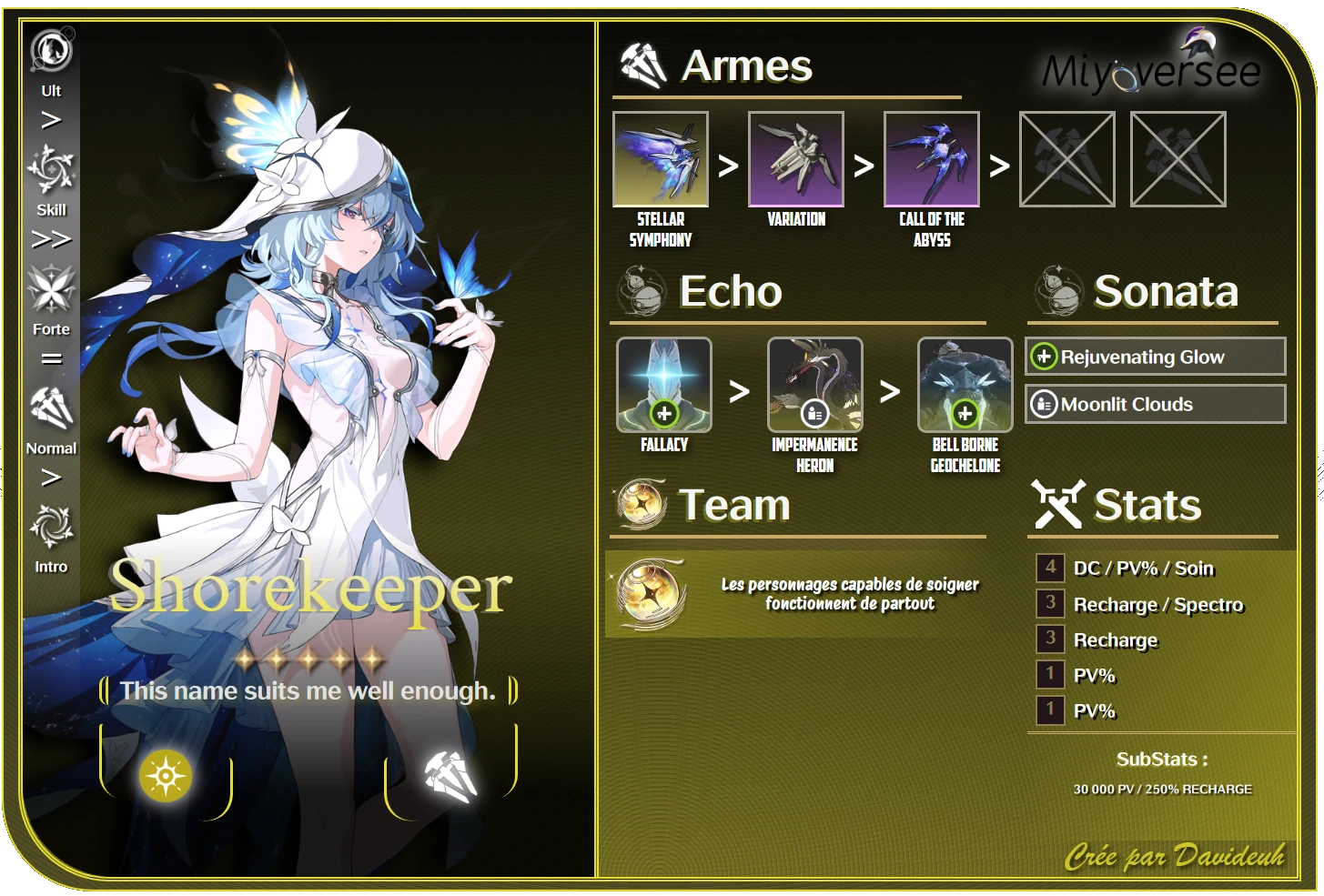 Shorekeeper