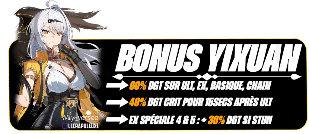 Bonus