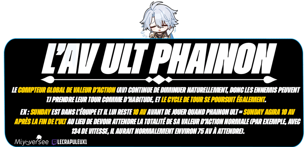 Phgainon