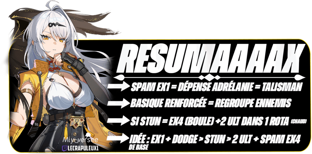 Res