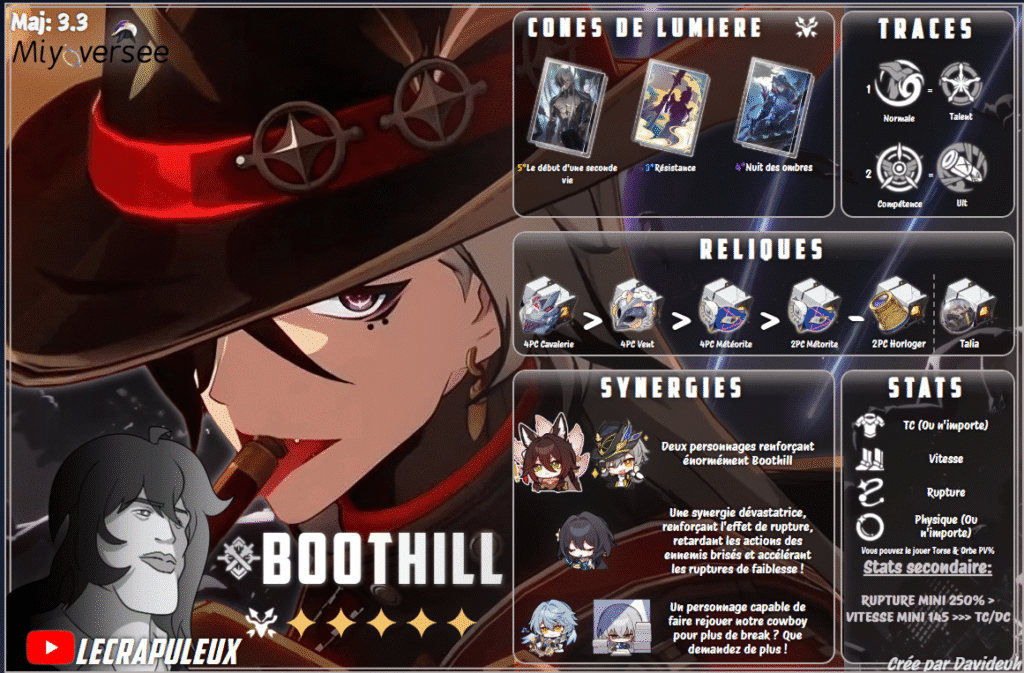Boothill