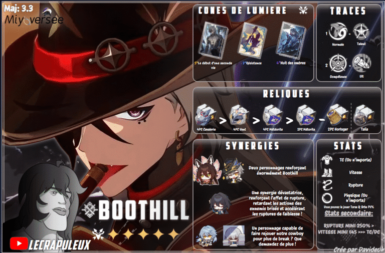 Boothill Guide Build - Honkai Star Rail