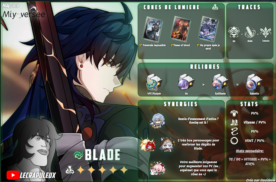 Blade