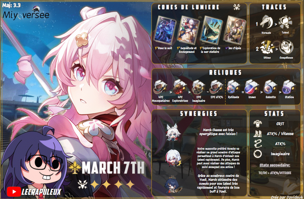 March 7th chasse