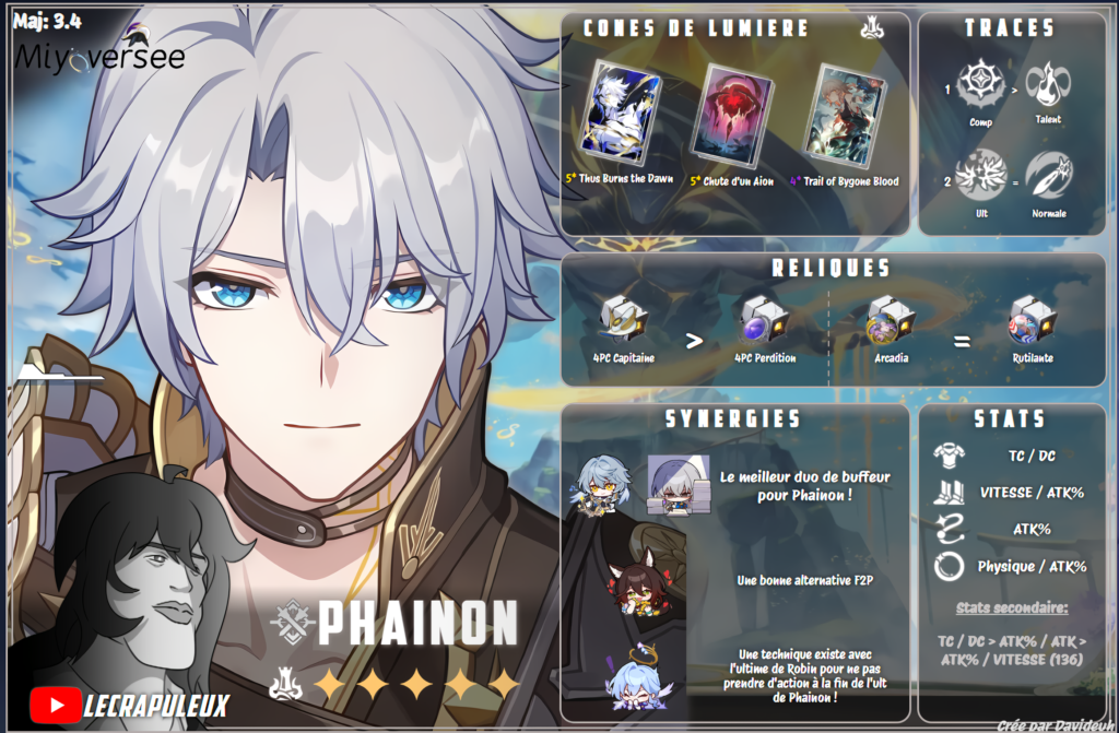 Phainon infographie honkai star rail fr france ale