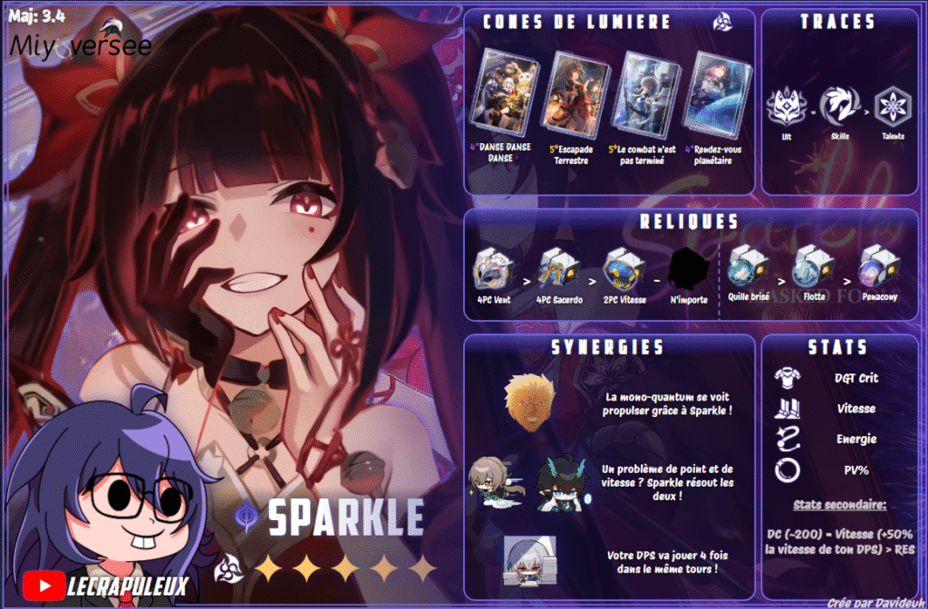 Sparkle