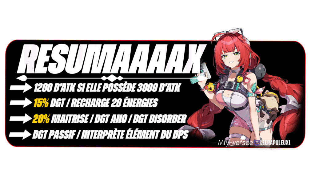 Résumax