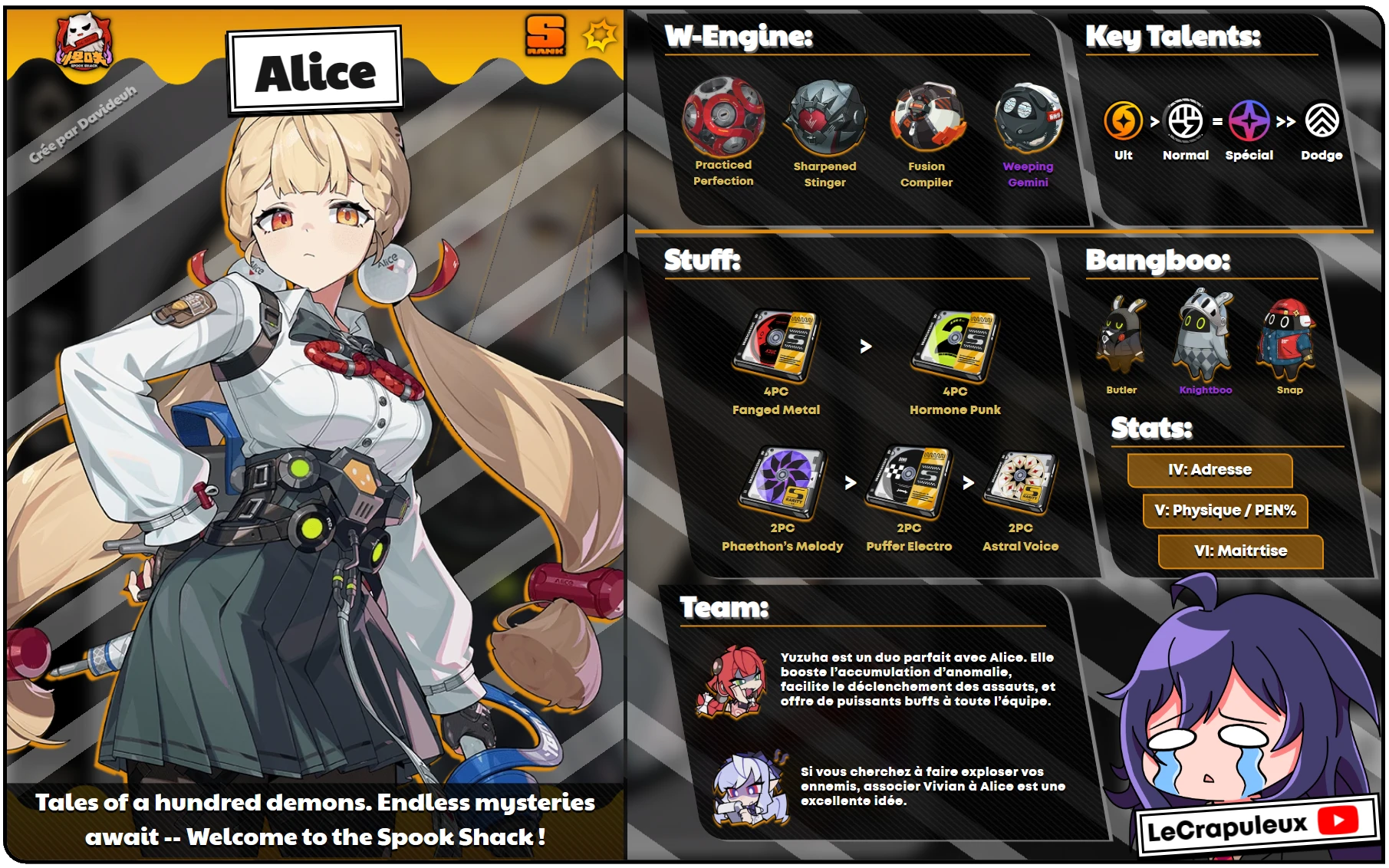 Alice