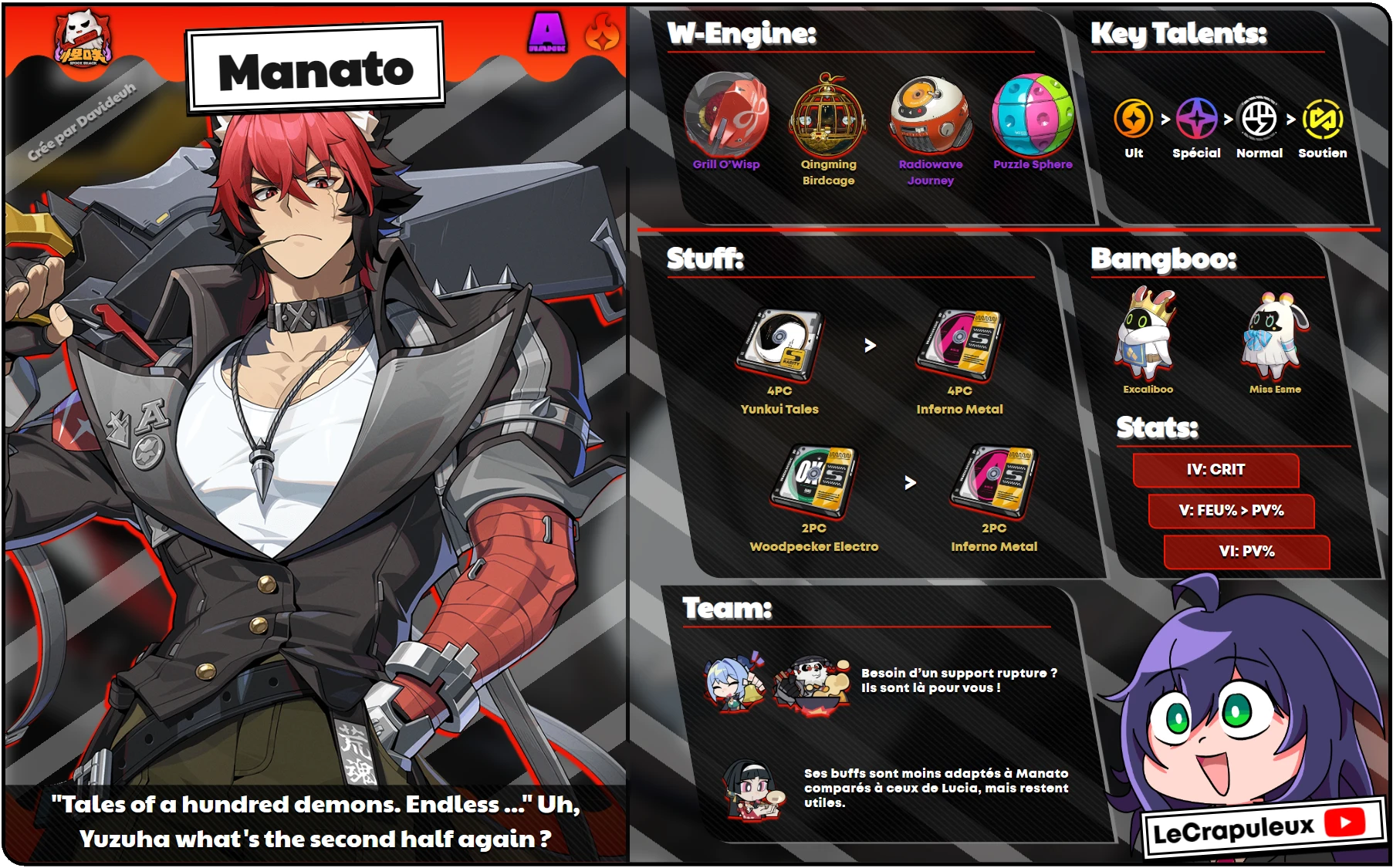 Manato